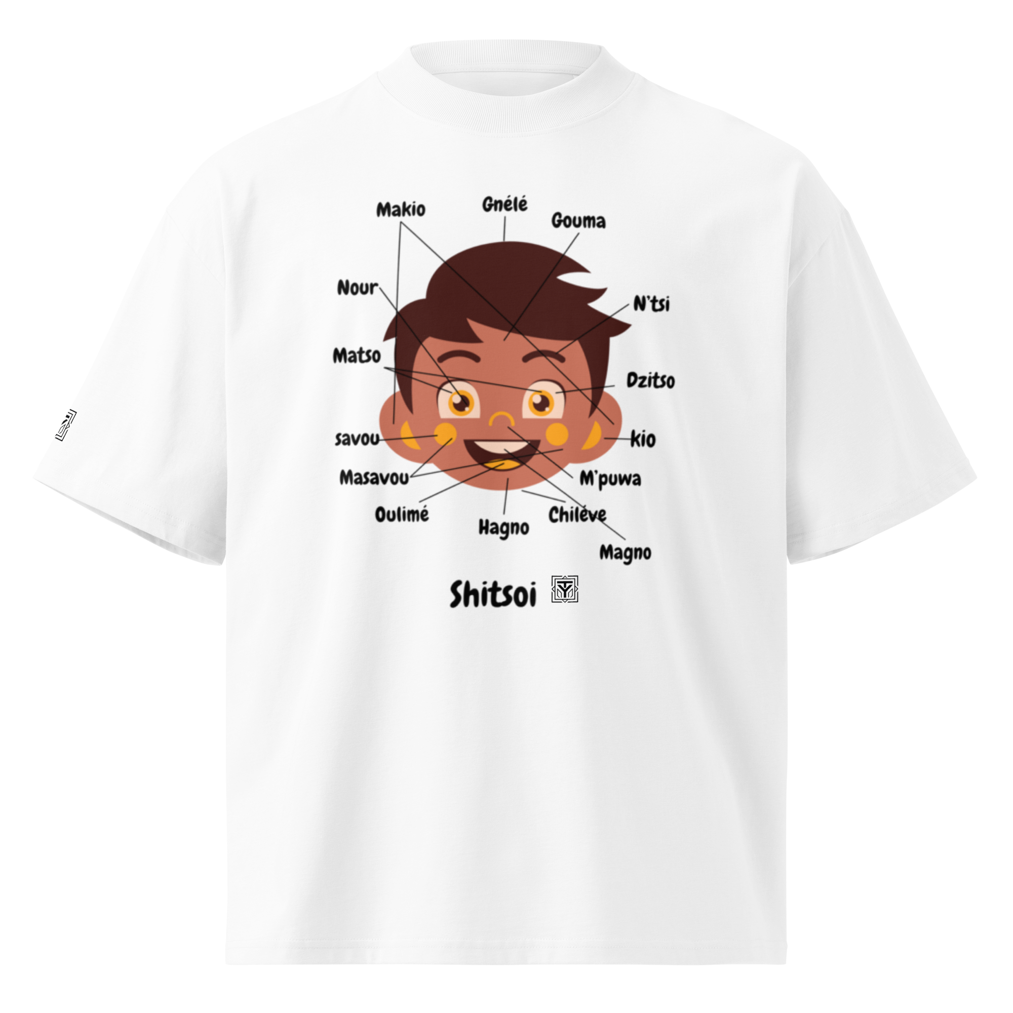 Anatomie langues des iles 